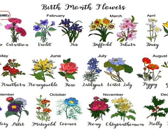 birth flowers