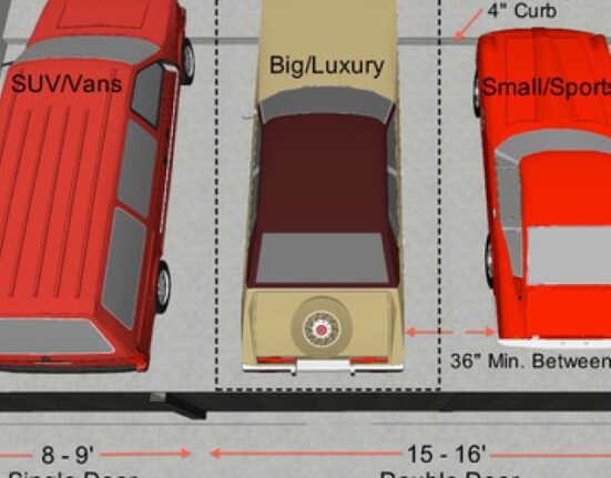 Garage Door Sizes