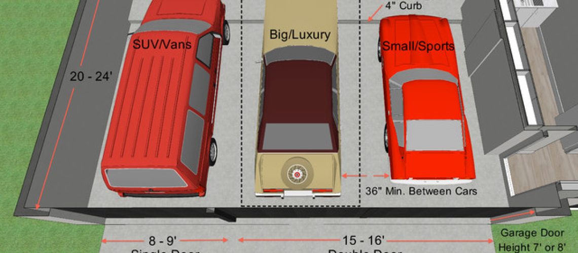 Garage Door Sizes