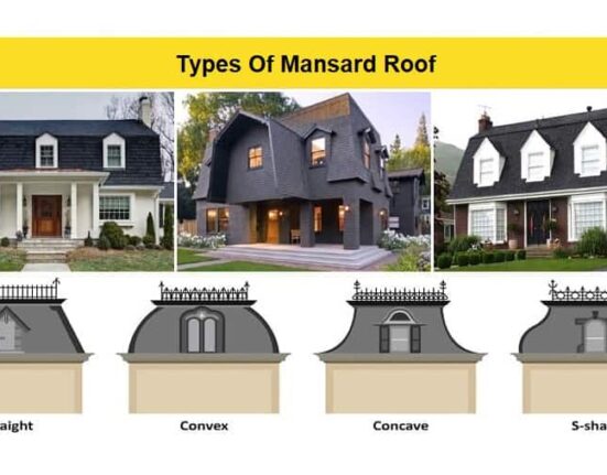 Mansard Roof